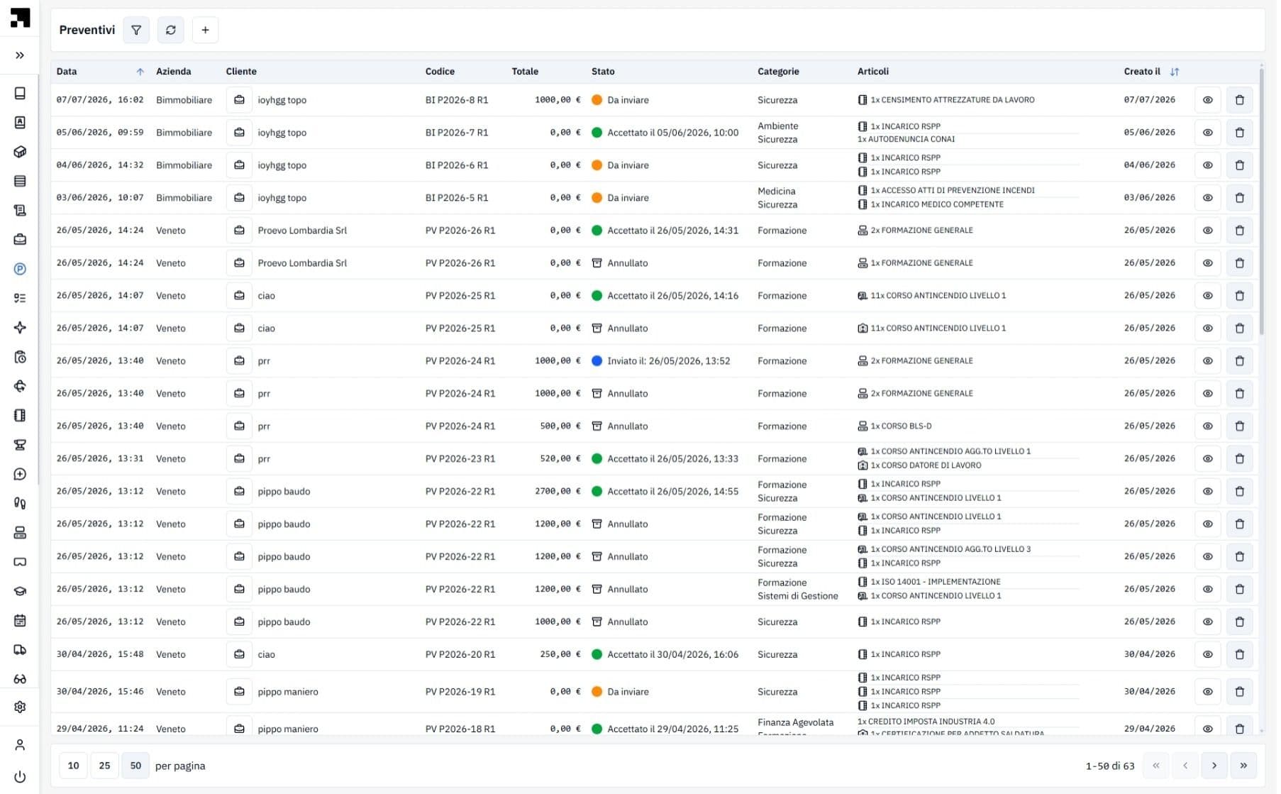 Immagine del case study Nexus Proevo